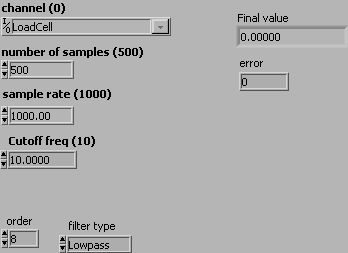 Load cell data filter.vi